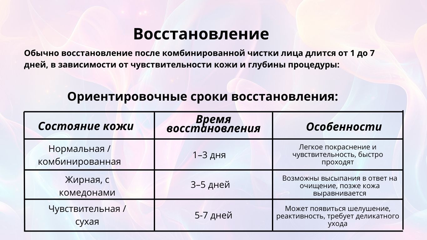 Комбинированая